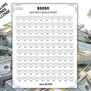 5K 100 Envelope Savings Challenge Printable PDF US Letter A4 A5 & A6 Budget Planner Money Savings Challenge  Digital Download Saving Tracker