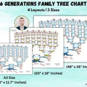 Editable Family Tree for 6 Generations Branched Leafy Genealogy Tree Our Family Tree Digital Pedigree Chart Ancestral Genealogy Fast Canva